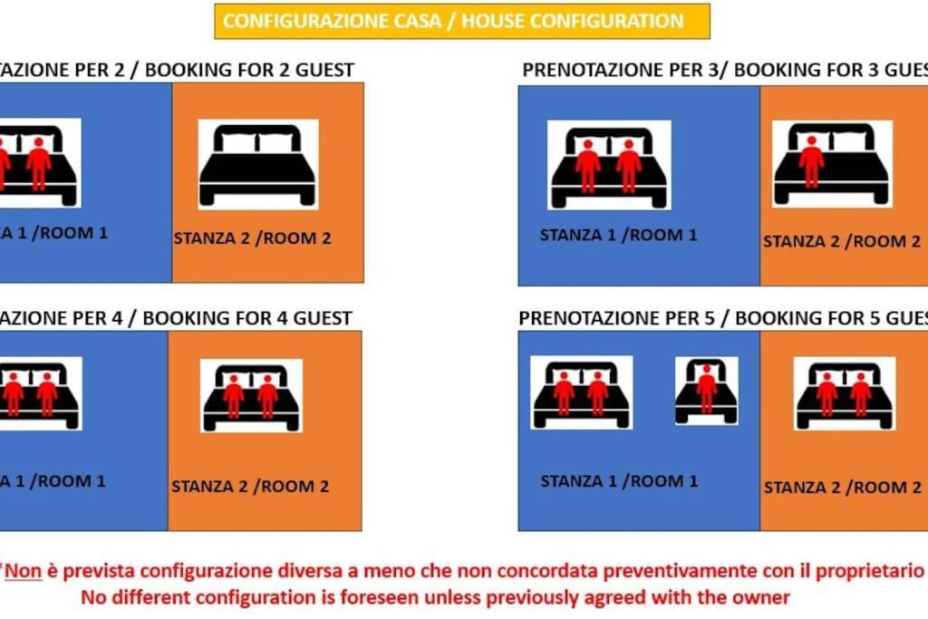 Apartamento San Giovanni Living House Roma